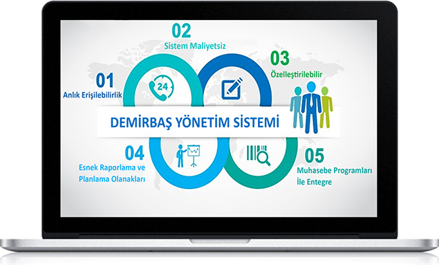 Demirbaş Yönetim Sistemi